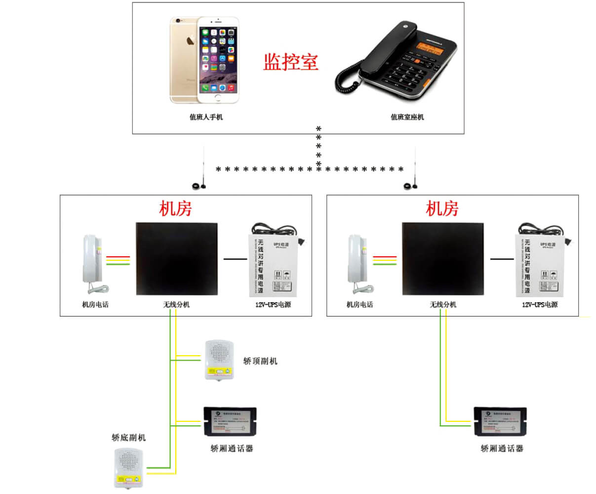 Download PDF Catalog