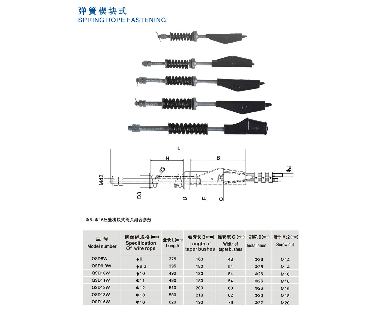 Download PDF Catalog